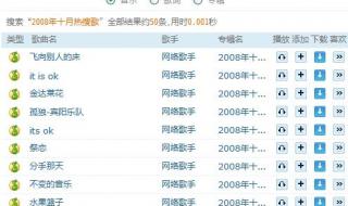 2008年最流行的歌曲