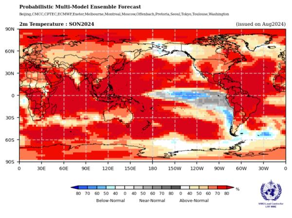 A global temperature anomaly map for SON 2024, showing predicted above-normal temperatures in red, near-normal in white, and below-normal in blue. temperatura@wmo.int is given for more details.