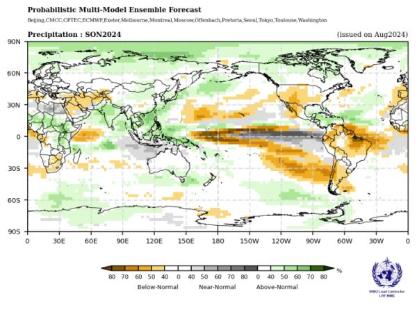 Global map showing probabilistic multi-model ensemble forecast for precipitation in SON 2024 with varying percentages of below-normal, near-normal, and above-normal precipitation.