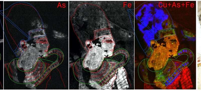 通过化学成像揭示的埃及绘画隐藏细节